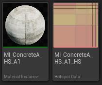 hotspot data asset
